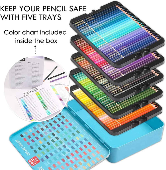 KALOUR 120 Premium Wet Dry Watercolor Pencils Set with 2 Brush - TTpen