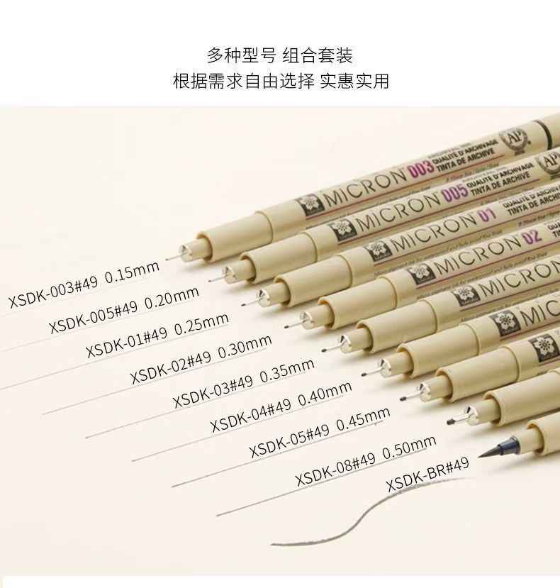Sakura Micron Pens for Manga – Pro Sketching Needle Tip Pens