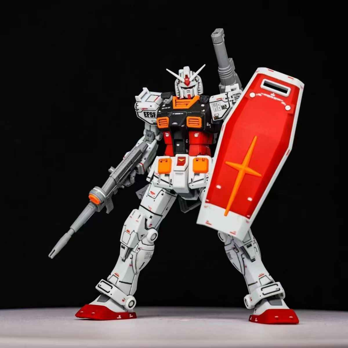 HG Gundam Thunderbolt Starter Kit | High-Value 1/144 Model Bundle