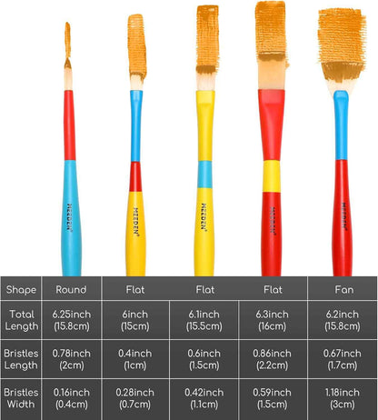 MEEDEN Paint Brushes for Kids 5 Pack