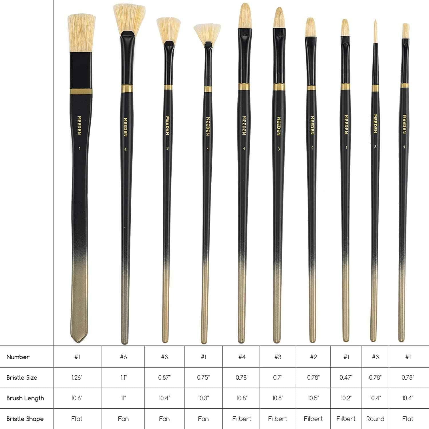 MEEDEN Oil Paint Brush Set 10 Pieces