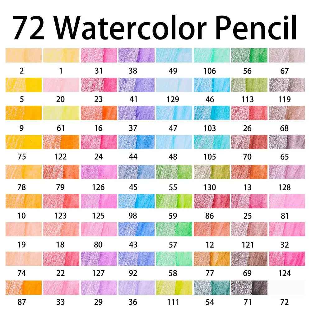 KALOUR 72 Watercolor Pencils Professional Art Drawing Pencil Set - TTpen
