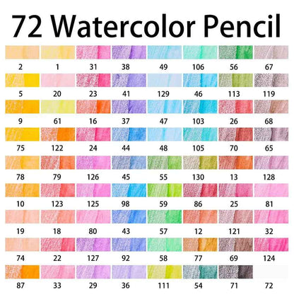 KALOUR 72 Watercolor Pencils Professional Art Drawing Pencil Set - TTpen