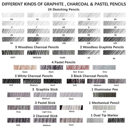 KALOUR 70 Pack Art Supplies Sketching Drawing Pencils Set Tin Box - TTpen