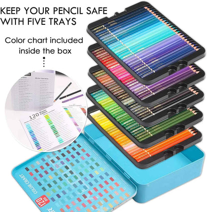 KALOUR 120 Premium Wet Dry Watercolor Pencils Set with 2 Brush - TTpen