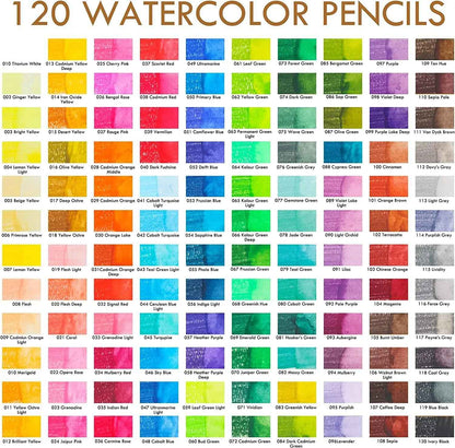 KALOUR 120 Premium Wet Dry Watercolor Pencils Set with 2 Brush - TTpen